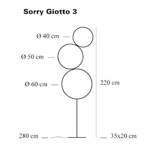 Sorry Giotto 3